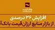 افزایش 36 درصدی سهم از بازار منابع ارزان‌قیمت بانک‌آینده
