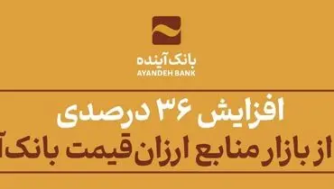 افزایش 36 درصدی سهم از بازار منابع ارزان‌قیمت بانک‌آینده
