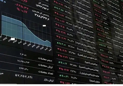 رئیس سازمان بورس از طراحی برنامه جامع برای دوران جنگ و پساجنگ خبر داد 