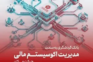 بانک گردشگری به سمت مدیریت اکوسیستم مالی حرکت می‌کند