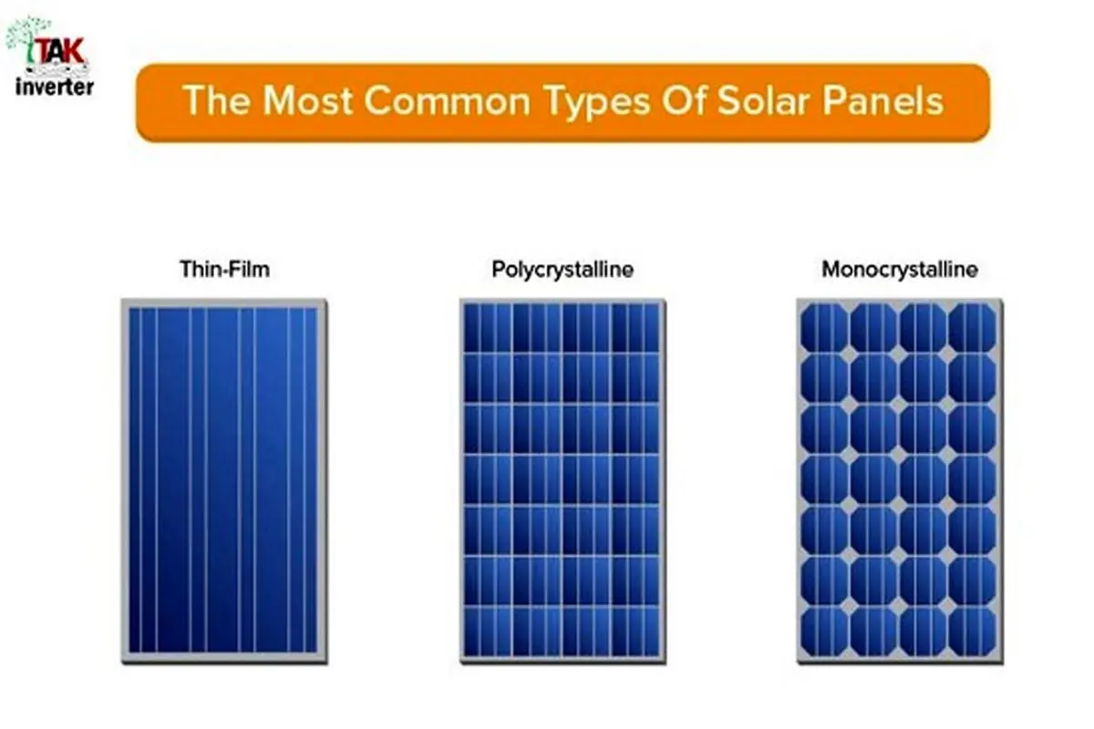 انواع پنل خورشیدی کدامند؟ - تک اینورتر