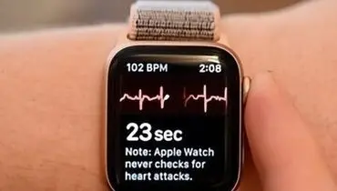 زمان رونمایی از اپل واچ اولترا لو رفت!