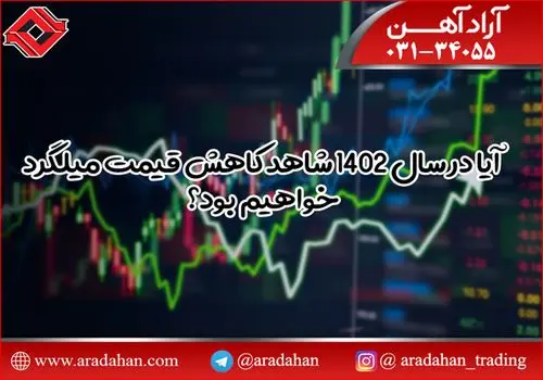 قیمت میلگرد امروز ۱۸ آبان 1404 اعلام شد+ جدول 