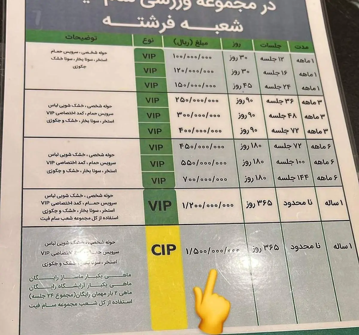 شهریه نجومی یک باشگاه ورزشی در تهران!+ عکس