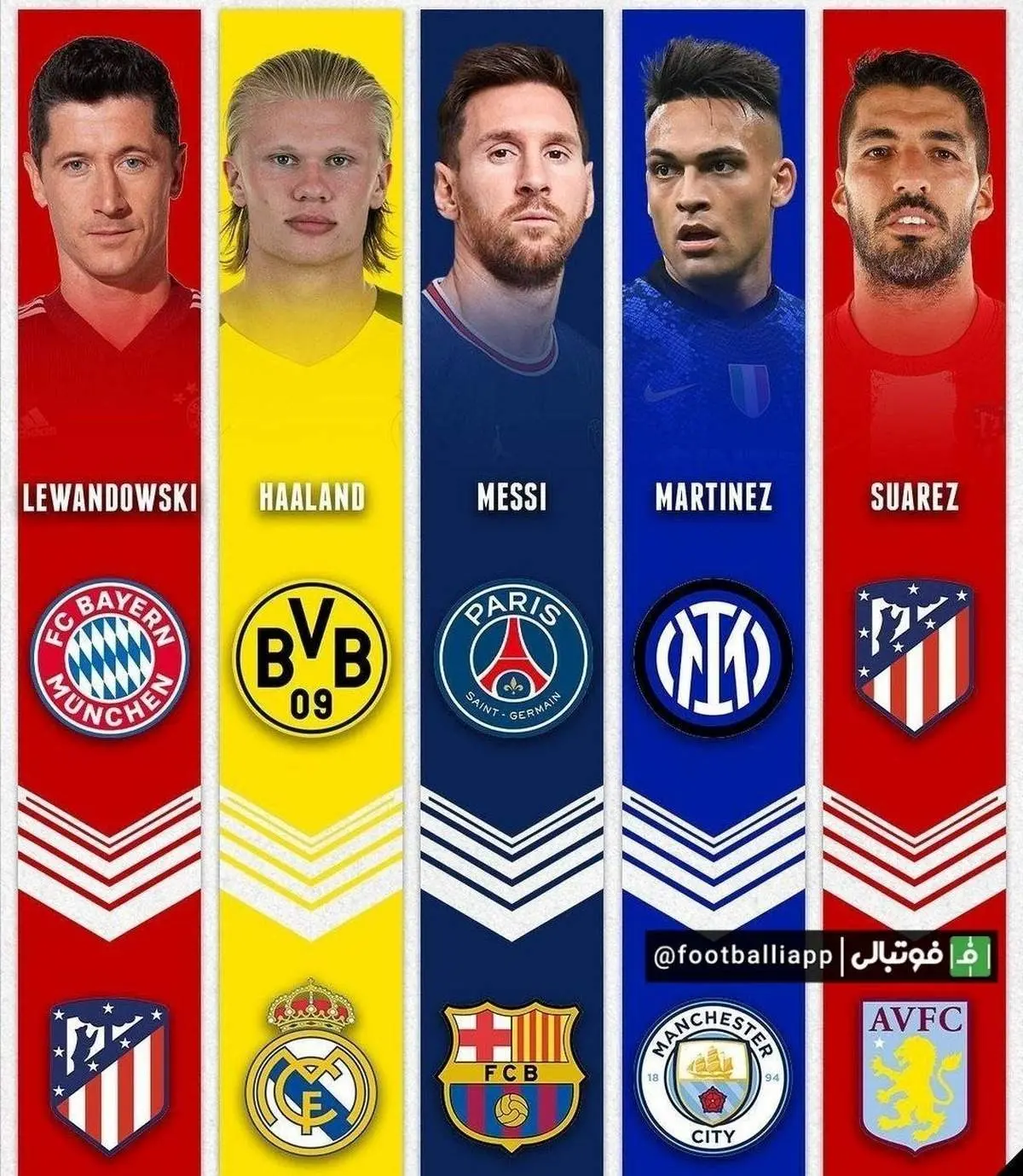 لیستی از گرانترین نقل‌وانتقالات تاریخ فوتبال+عکس