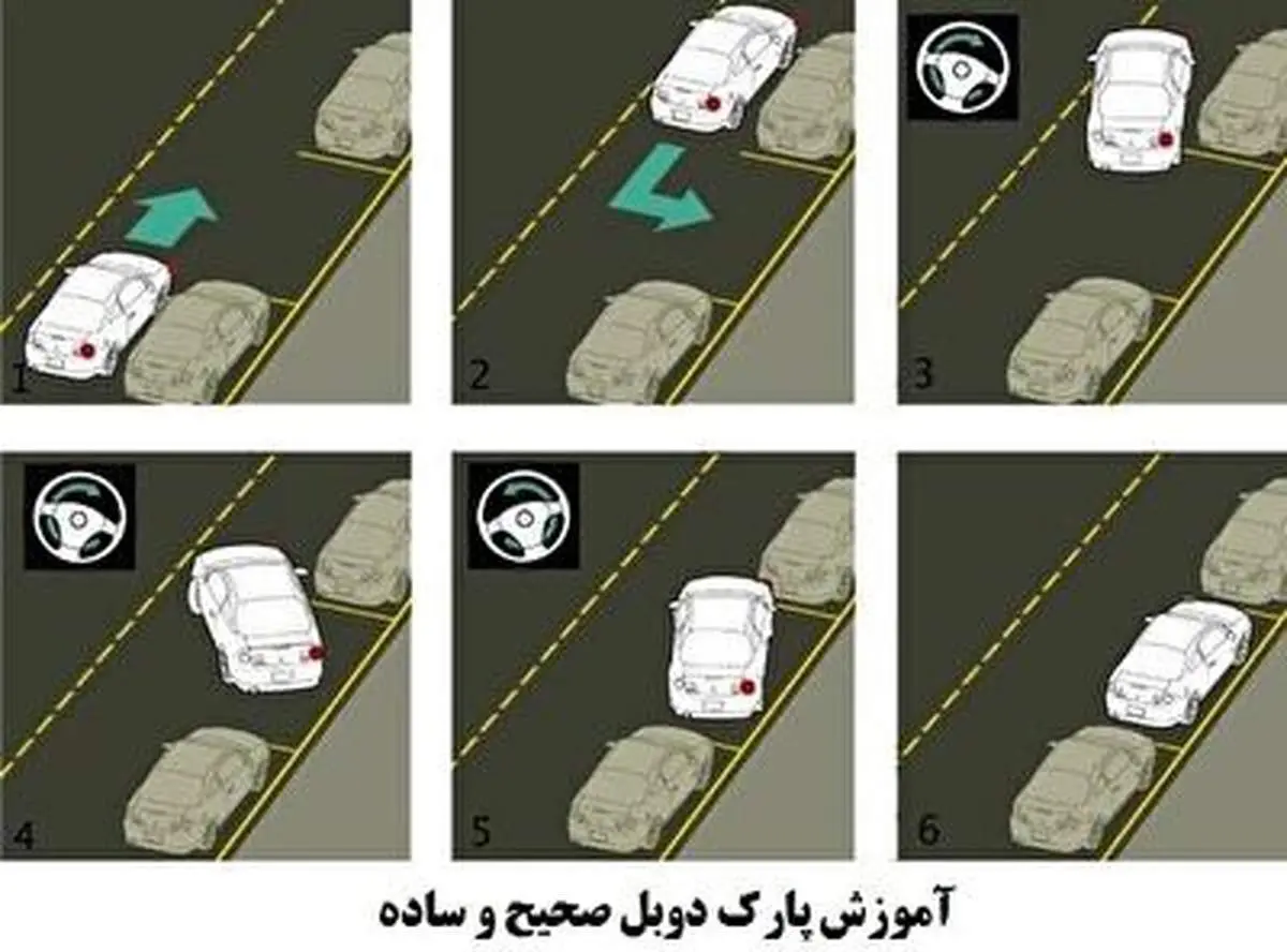 بهترین روش برای پارک دوبل+ فیلم