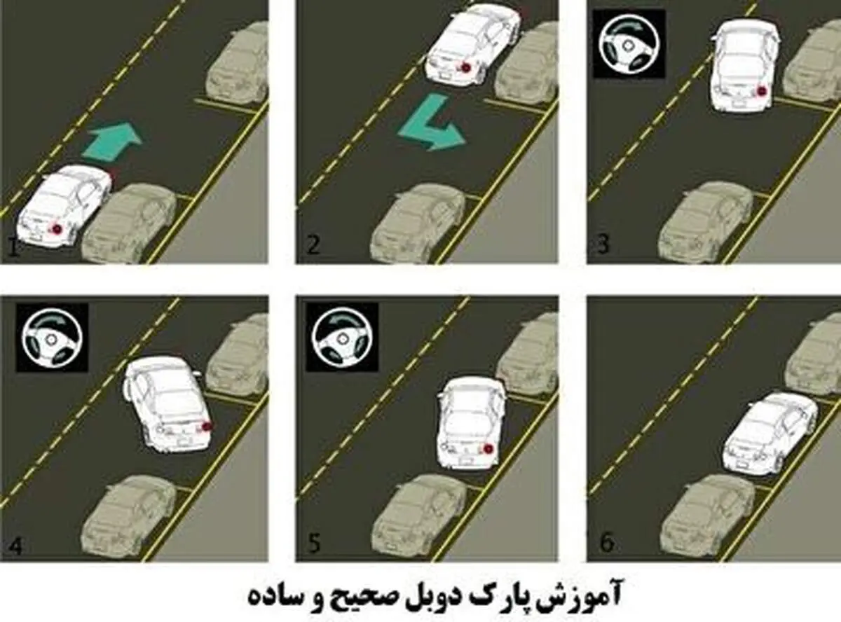 بهترین روش برای پارک دوبل+ فیلم