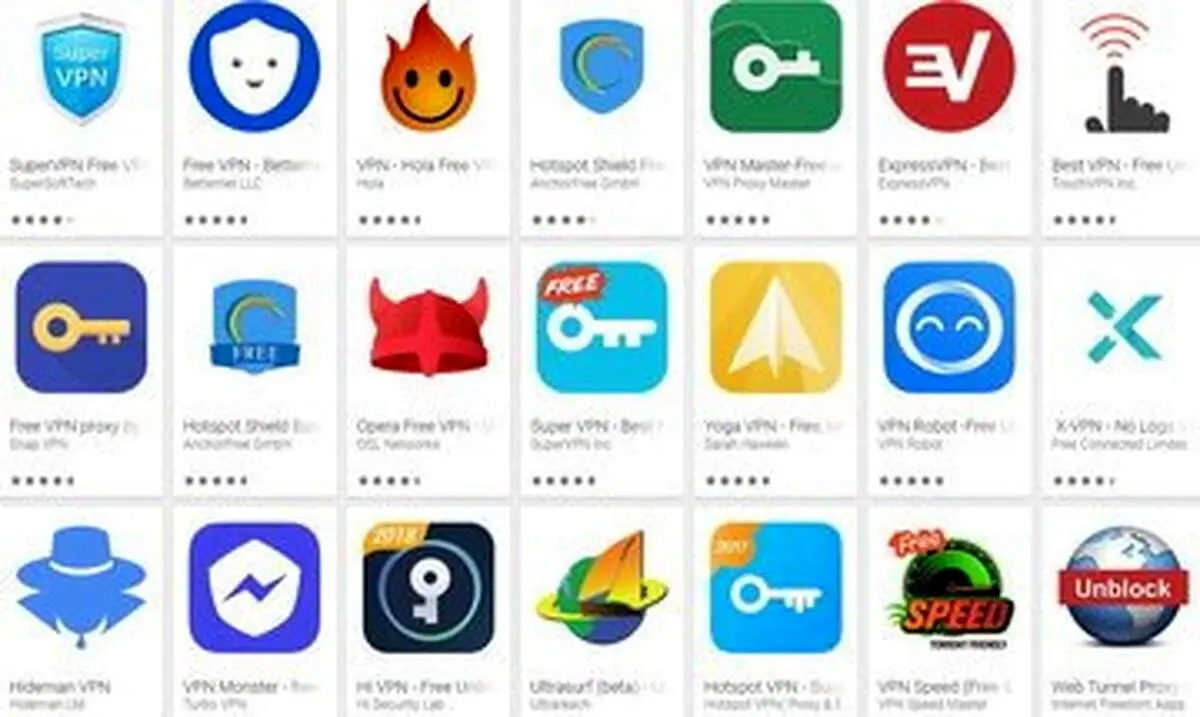 جهش قیمت ۱۰۰درصدی فیلترشکن‌ها!