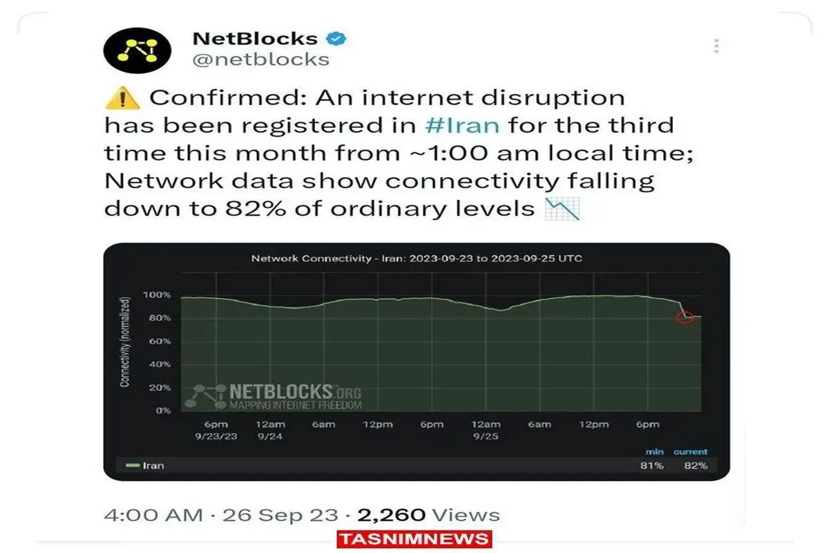 اختلال اینترنت در ایران ۳ باره شد