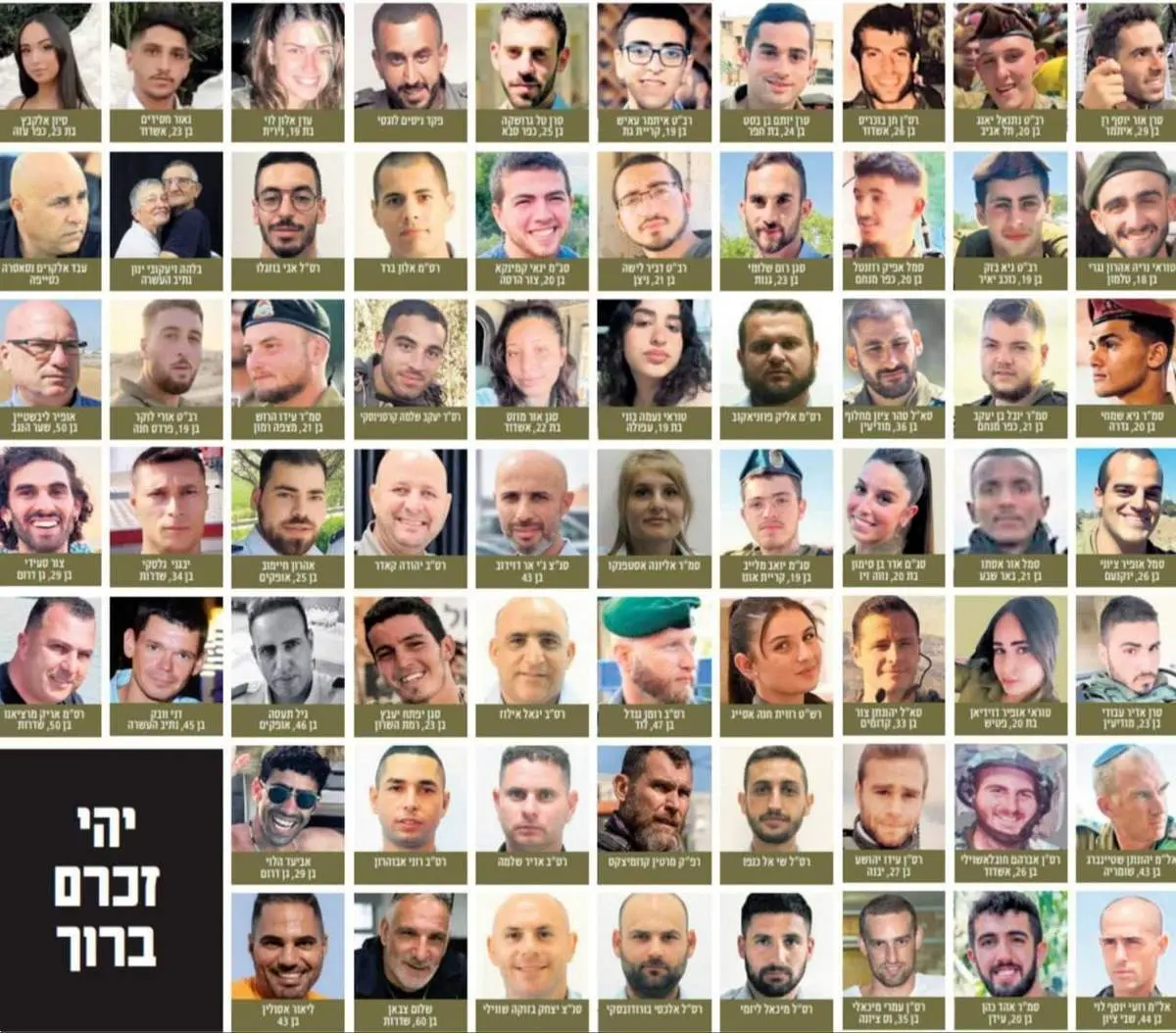 صهیونیست های کشته شده در عملیات طوفان الاقصی+ عکس