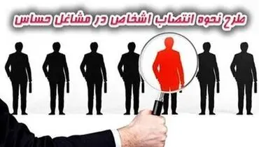 مخالفت نمایندگان مجلس با درخواستی برای دوتابعیتی ها