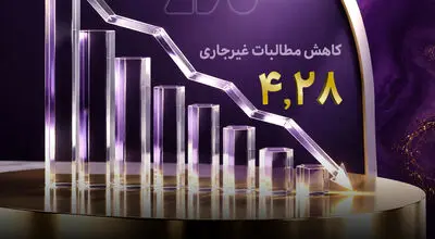 اقتصادنوین به رکورد تاریخی 4.28 درصد در NPL رسید


