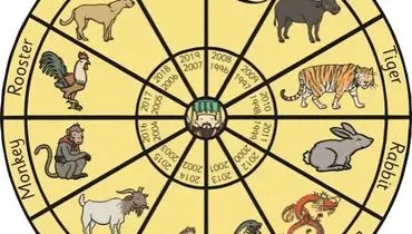 زودیاک چه چیزی برایتان پیش بینی کرده است؟ فال روزانه ۱۶آذرماه ۱۴۰۴