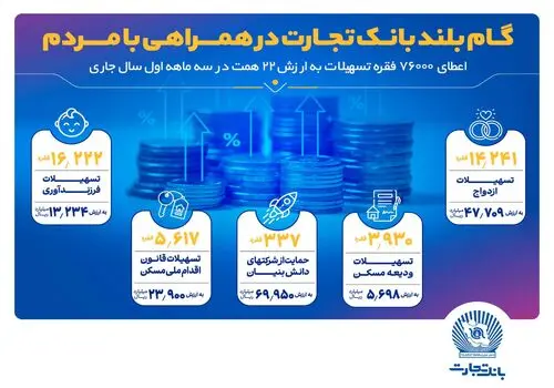 ربودن و حبس زن ۲۶ ساله برای ازدواج 