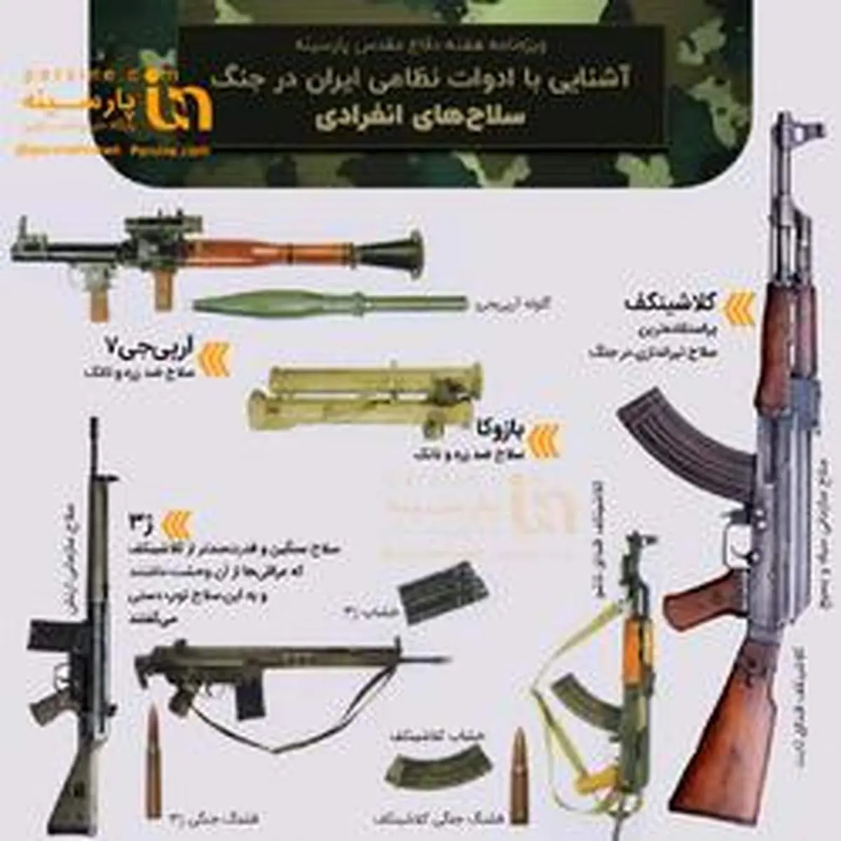 آشنایی با ادوات نظامی ایران در جنگ +اینفوگرافی