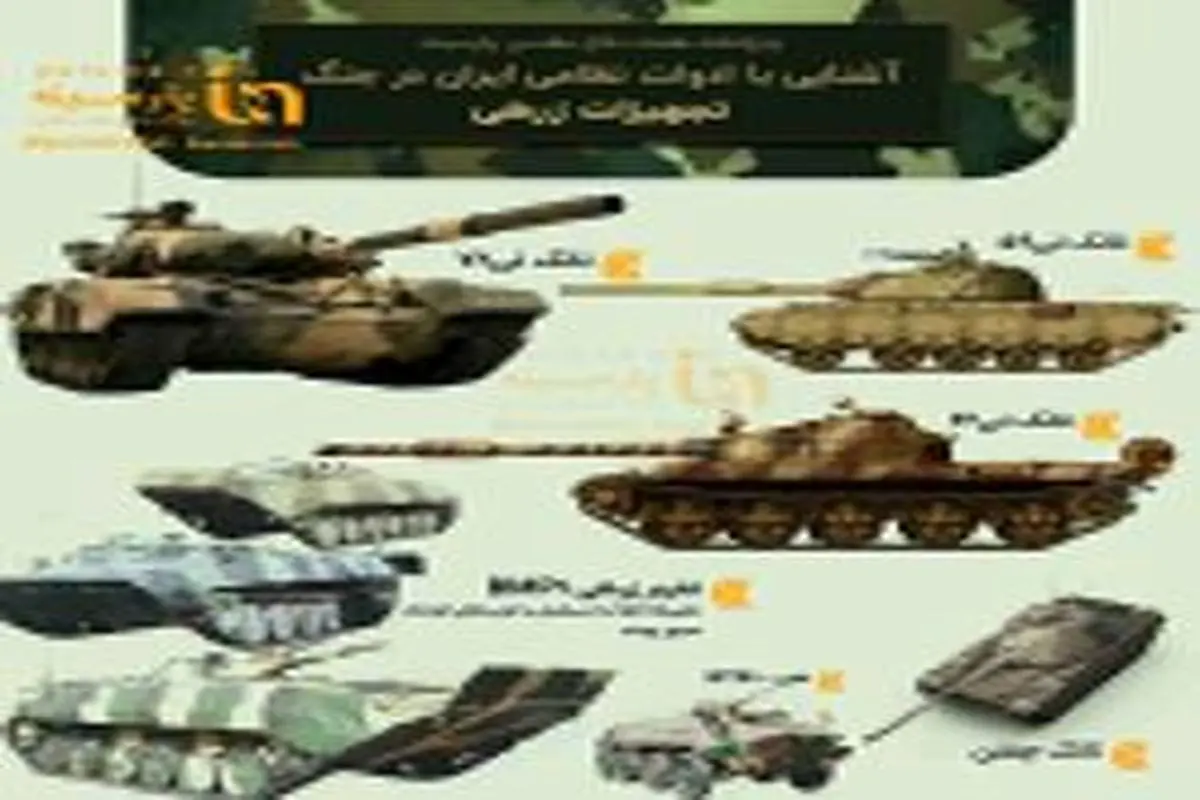 آشنایی با ادوات نظامی ایران در جنگ(۳)+اینفوگرافی