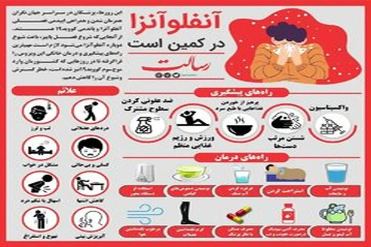 چگونه از ویروس آنفلوآنزا در امان بمانیم؟+اینفوگرافی