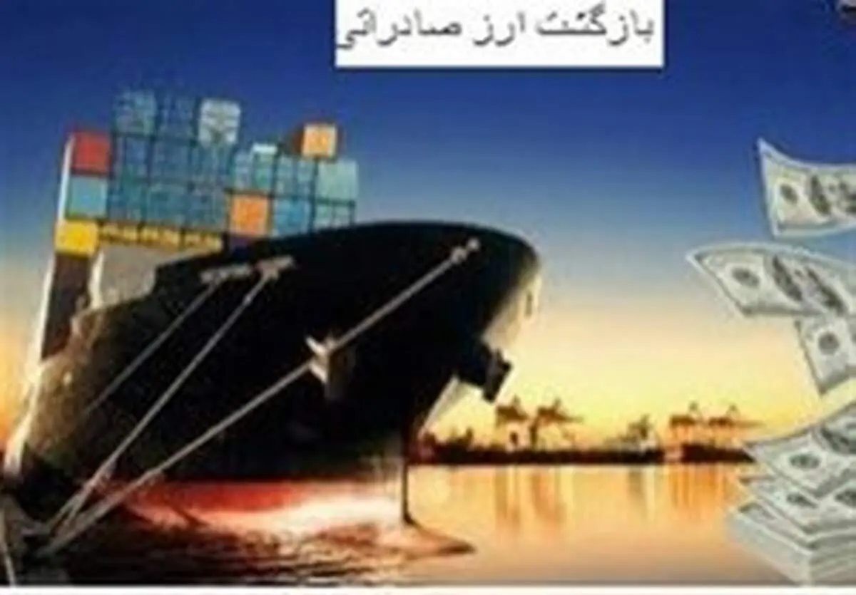 سومین فهرست صادرکنندگان متخلف به قوه قضاییه ارسال شد