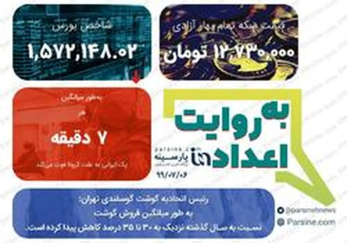 مهمترین اعداد خبری روز را در عددنمای پارسینه ببینید+عکس