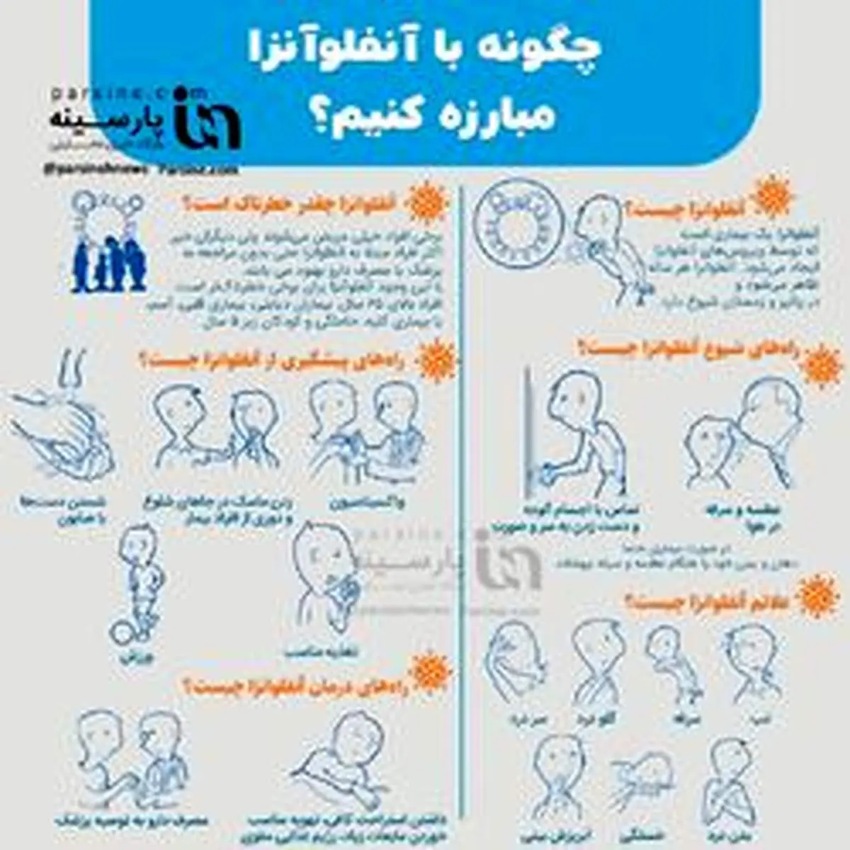چگونه با آنفلونزا مبارزه کنیم؟+اینفوگرافی