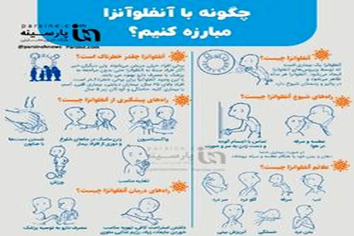 چگونه با آنفلونزا مبارزه کنیم؟+اینفوگرافی