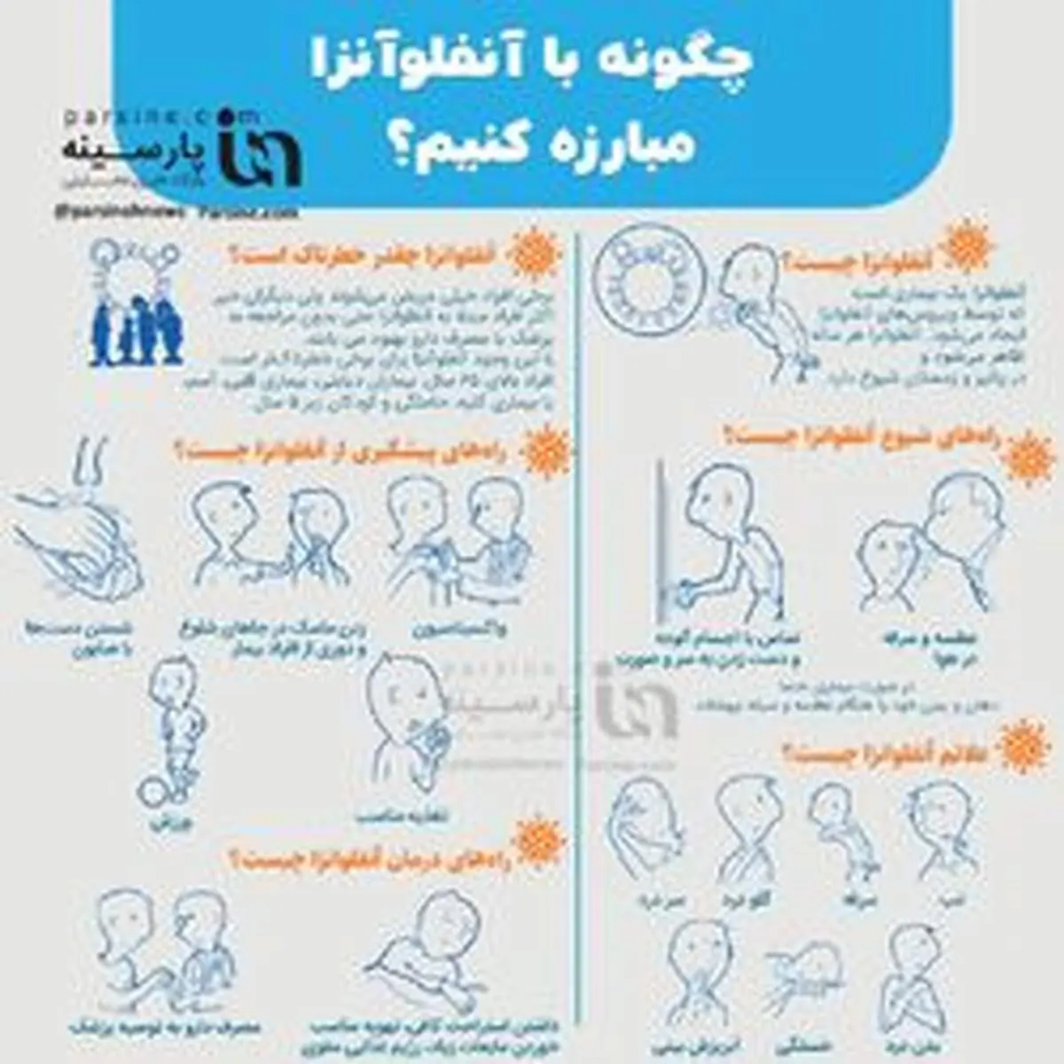 چگونه با آنفلونزا مبارزه کنیم؟+اینفوگرافی