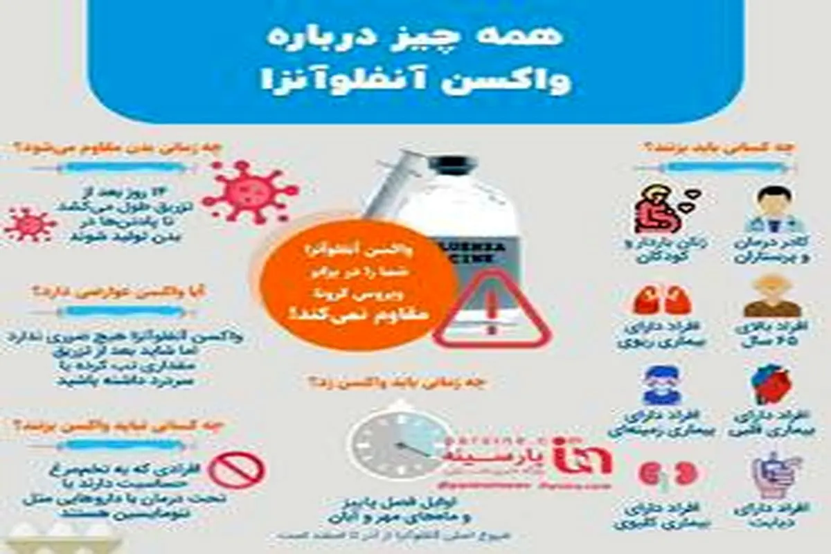 همه چیز درباره واکسن آنفلوآنزا+اینفوگرافی