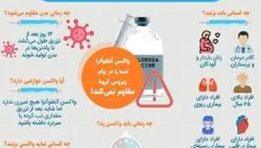 همه چیز درباره واکسن آنفلوآنزا+اینفوگرافی