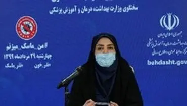 ورود برخی استان‌ها به موج سوم کرونا / جزئیات پیش خرید واکسن کرونا
