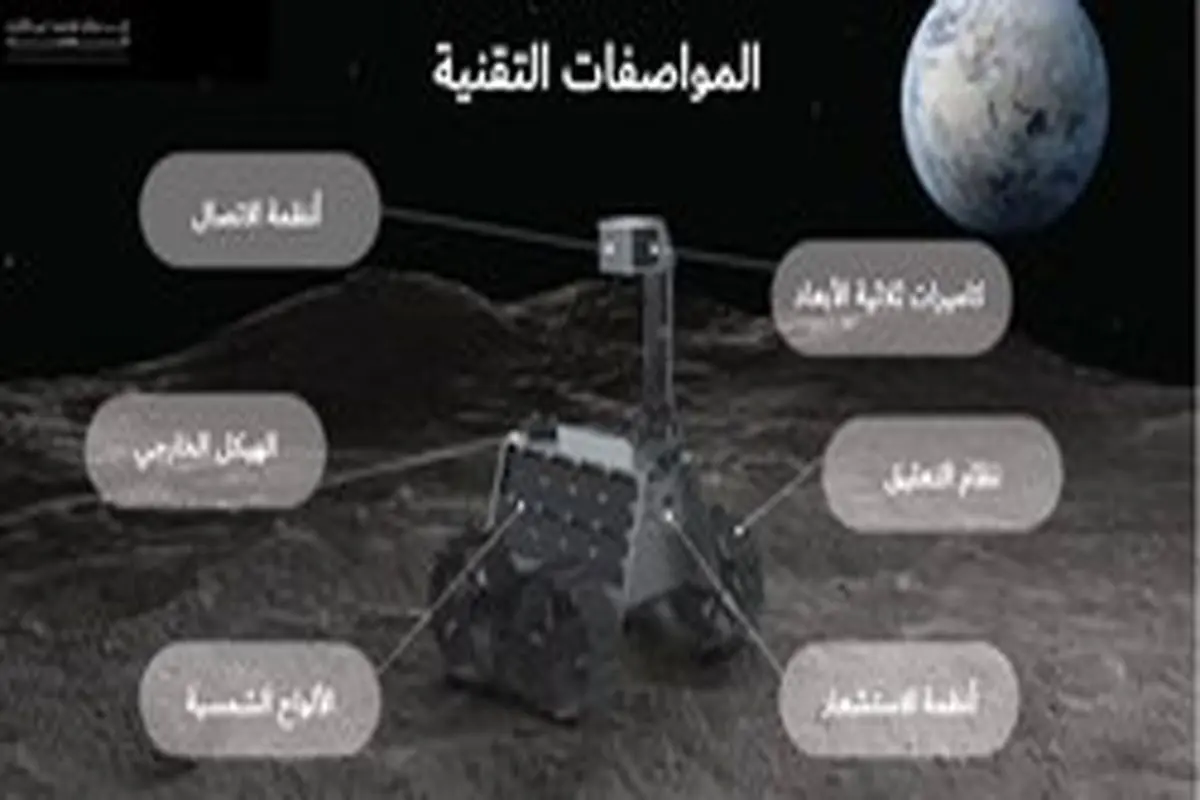 برنامه ریزی امارات برای اعزام ماه نورد تا سال ۲۰۲۴