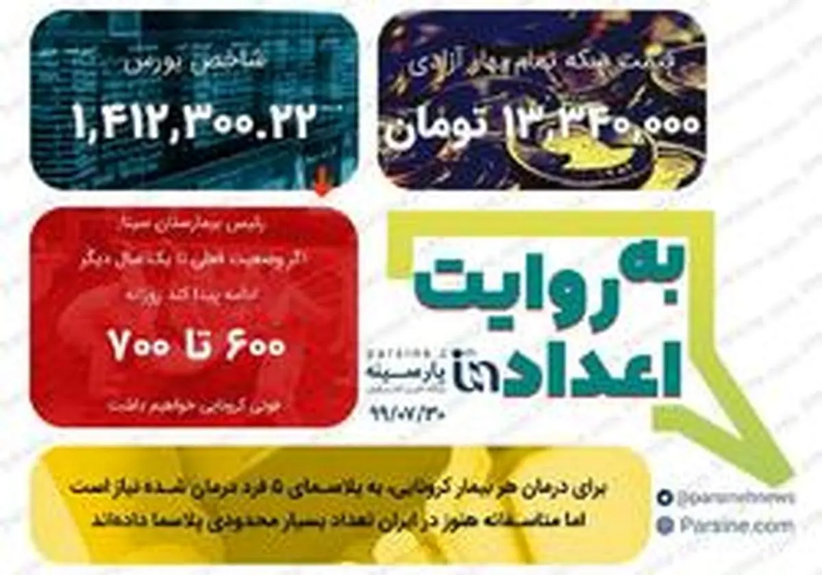 مهمترین اعداد خبری روز را در عددنمای پارسینه ببینید+عکس