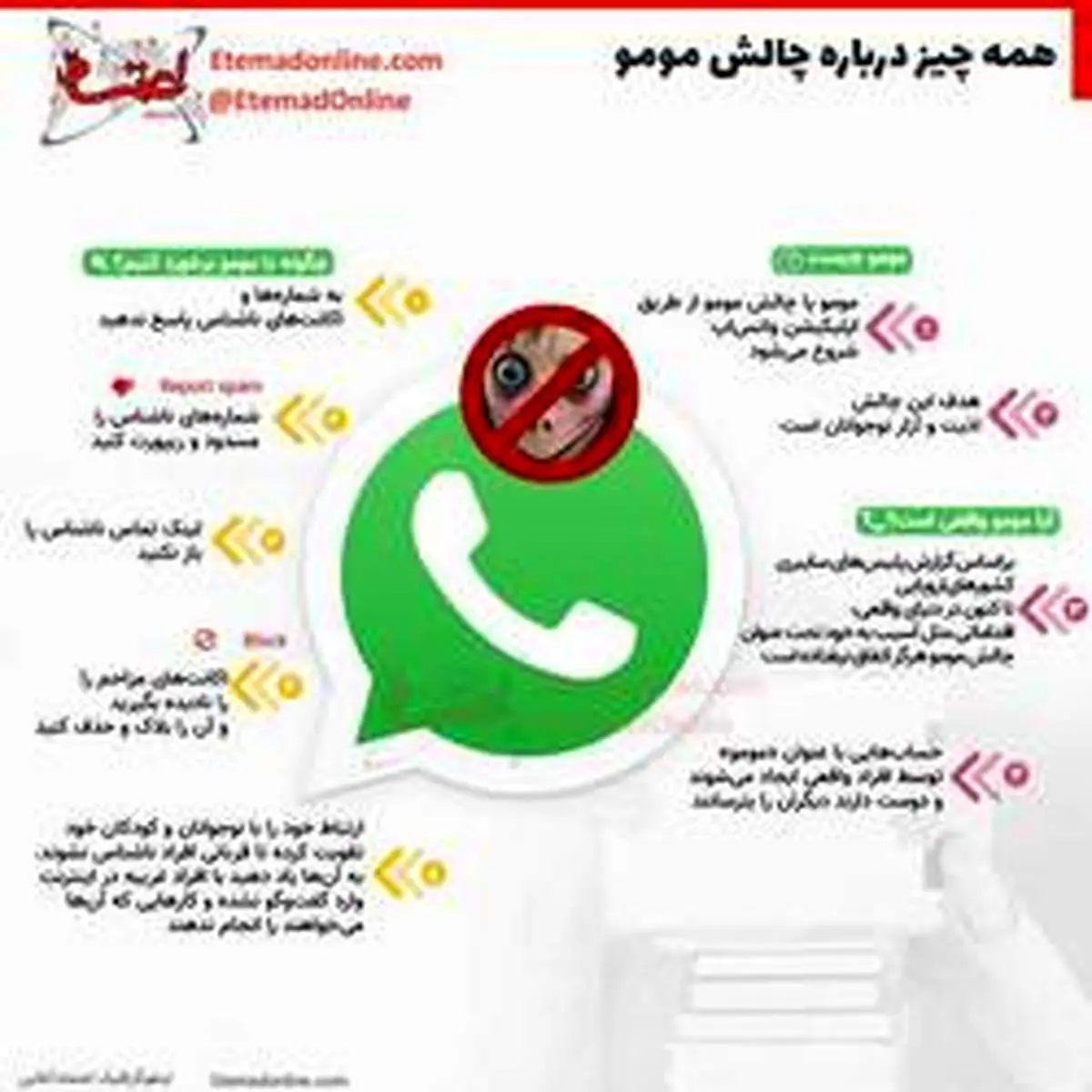 همه چیز درباره چالش مومو+ اینفوگرافی