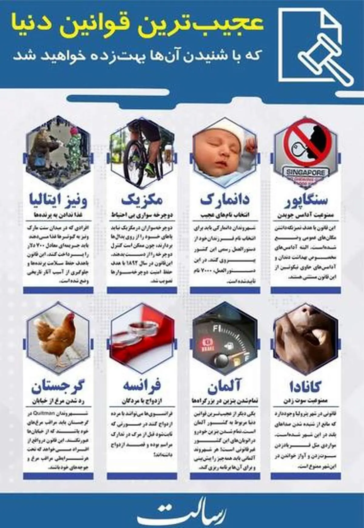 عجیب‌ترین و باورنکردنی‌ترین قوانین در کشور‌های مختلف دنیا+عکس