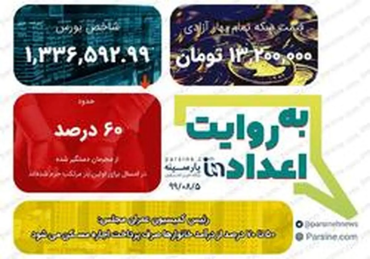 مهمترین اعداد خبری روز را در عددنمای پارسینه ببینید+عکس