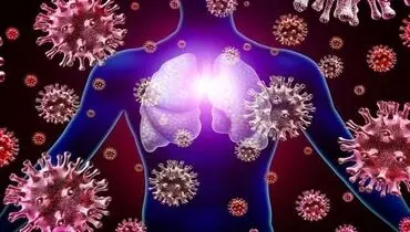 نکاتی برای کاهش خطر ابتلا به کرونا