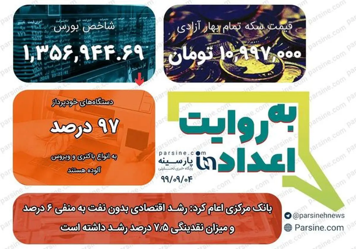 مهمترین اعداد خبری روز را در عددنمای پارسینه ببینید+عکس