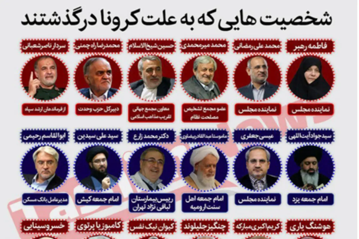 چهره‌های معروف ایران که بر اثر کرونا جان باختند