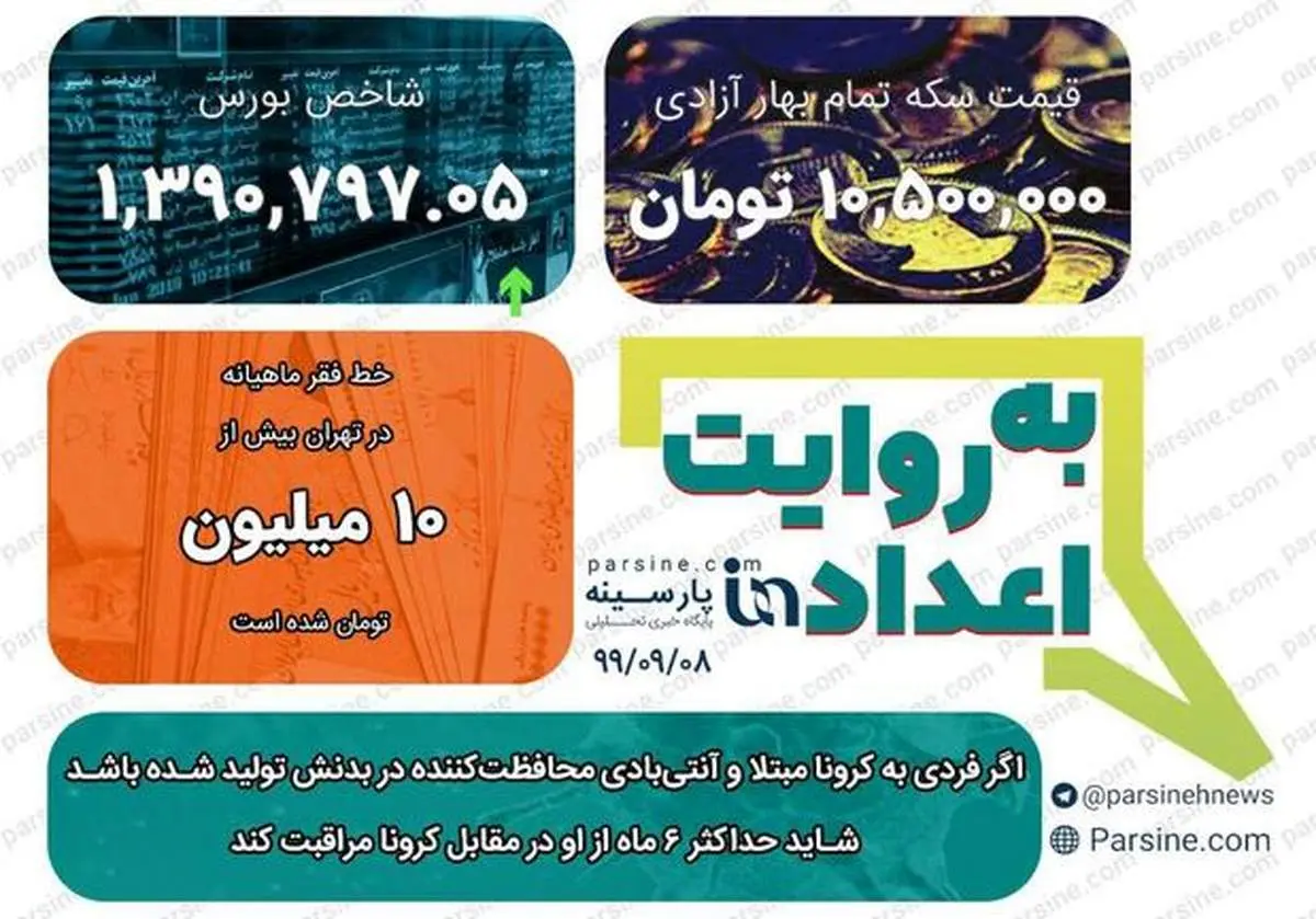 مهمترین اعداد خبری روز را در عددنمای پارسینه ببینید+عکس