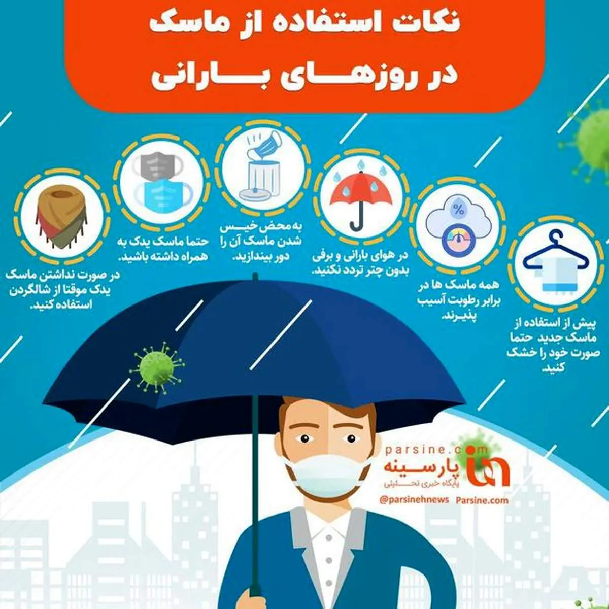 نکات استفاده از ماسک در روز‌های بارانی+اینفوگرافی