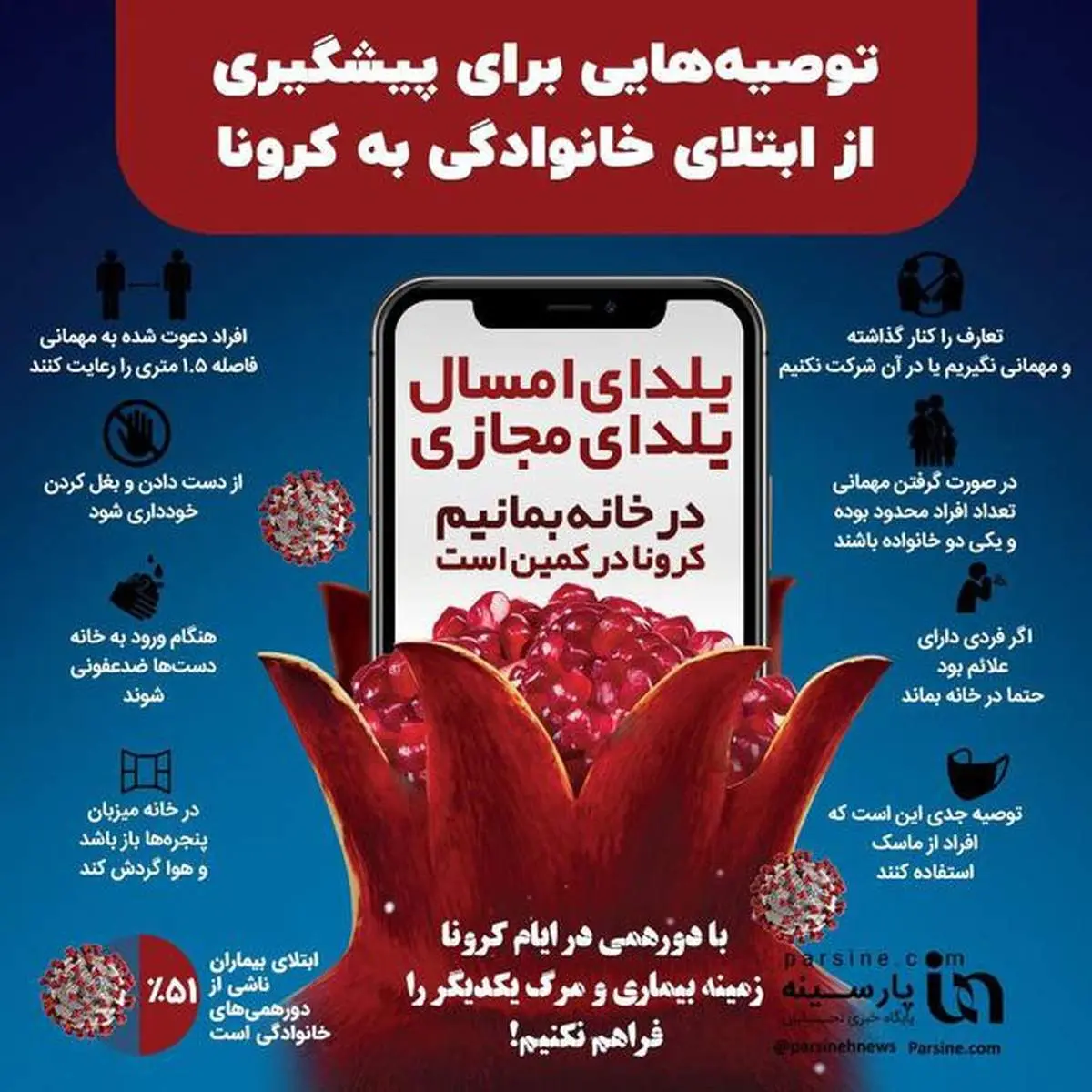 توصیه‌هایی برای پیشگیری از ابتلای خانوادگی به کرونا+اینفوگرافی