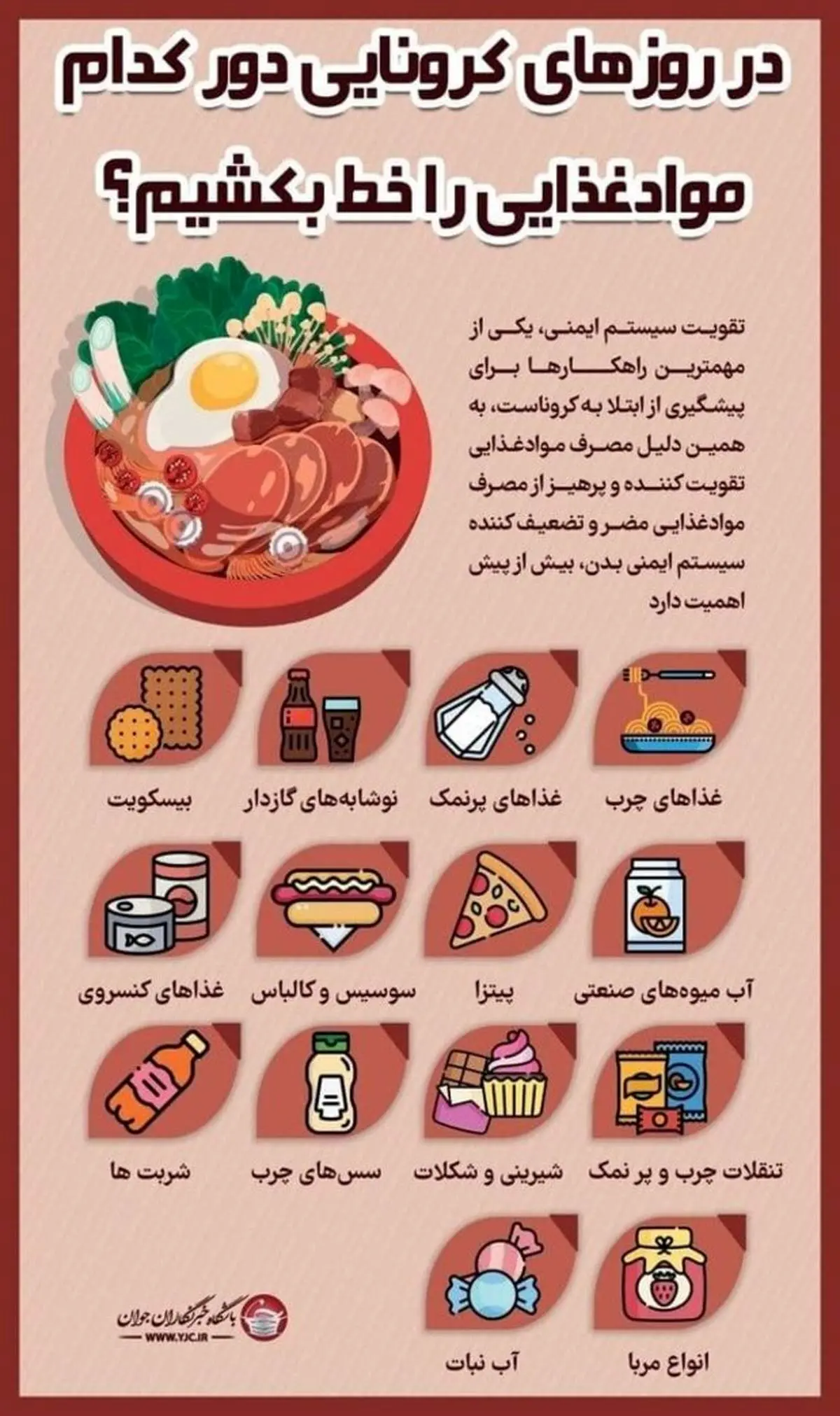 در روز‌های کرونایی دور کدام مواد غذایی را خط بکشیم؟+عکس