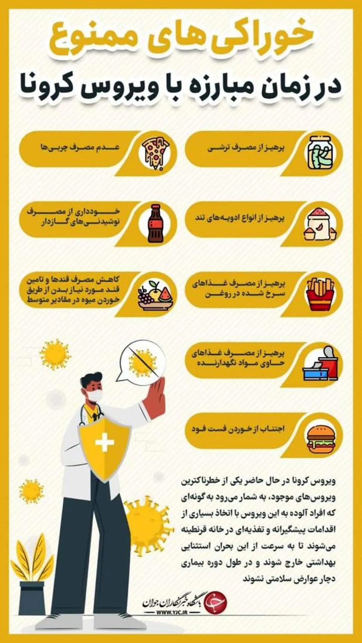خوراکی‌های ممنوع در زمان مبارزه با ویروس کرونا