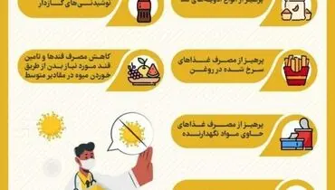 خوراکی‌های ممنوع در زمان مبارزه با ویروس کرونا