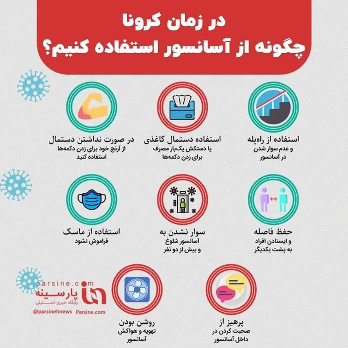 چگونه در زمان کرونا از آسانسور استفاده کنیم؟+ اینفوگرافی