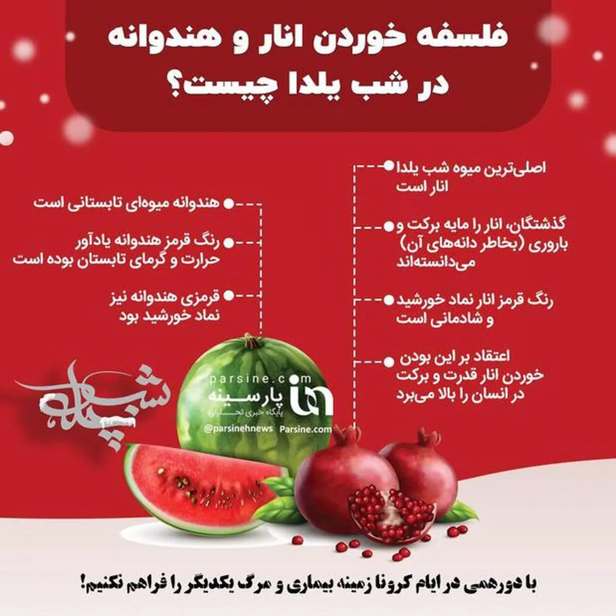 فلسفه خوردن انار و هندوانه در شب یلدا چیست؟+اینفوگرافی