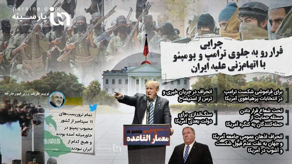 چرایی فرار رو به جلوی ترامپ و پمپئو با اتهام زنی به ایران + اینفوگرافی