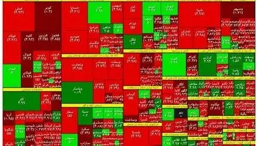 بورس چرا رکورد نزول را شکست؟/ شاخص کل در تراز یک میلیون و ۱۳۵ هزار واحد