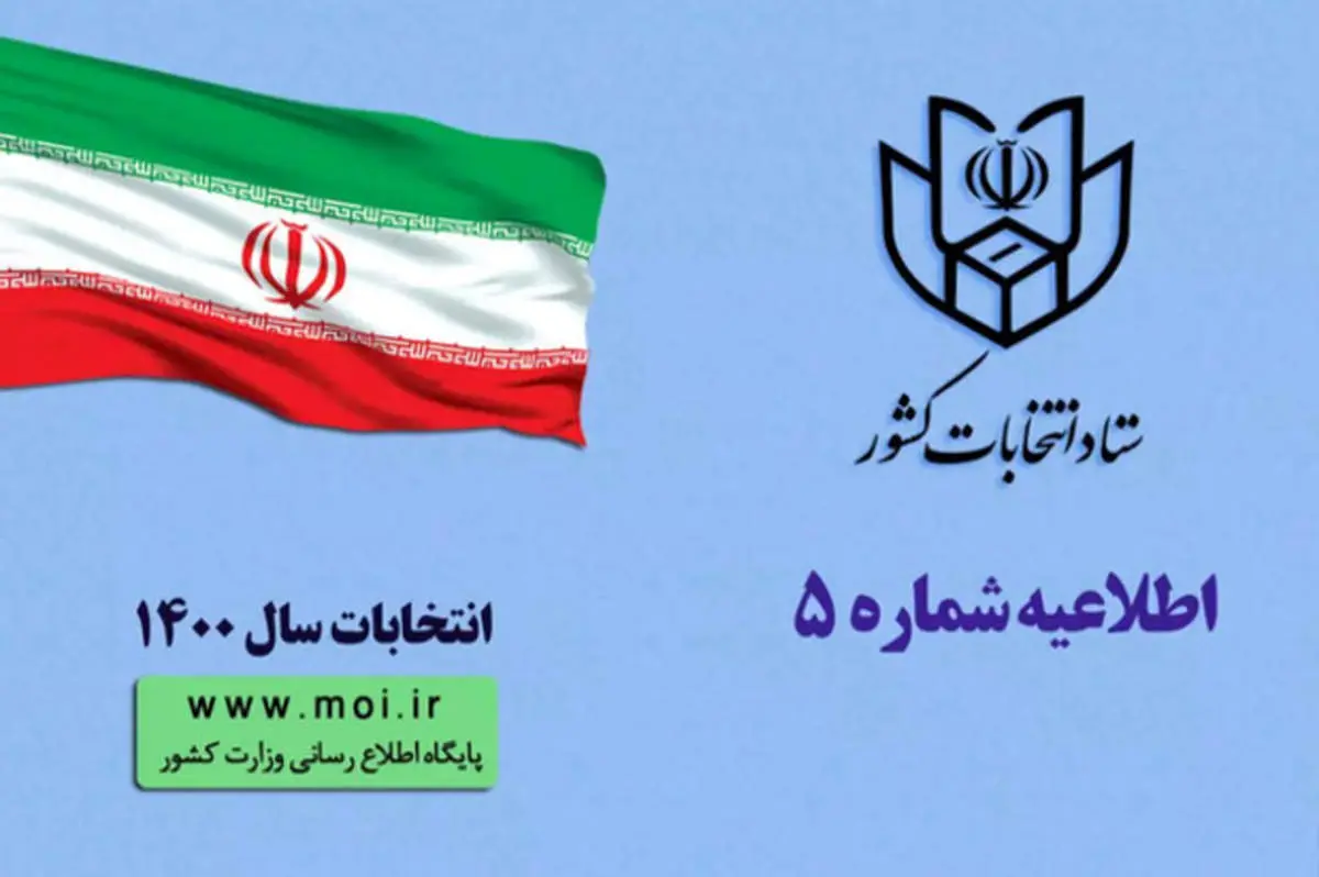 زمان نام نویسی داوطلبان انتخابات ۱۴۰۰ مشخص شد + جزئیات