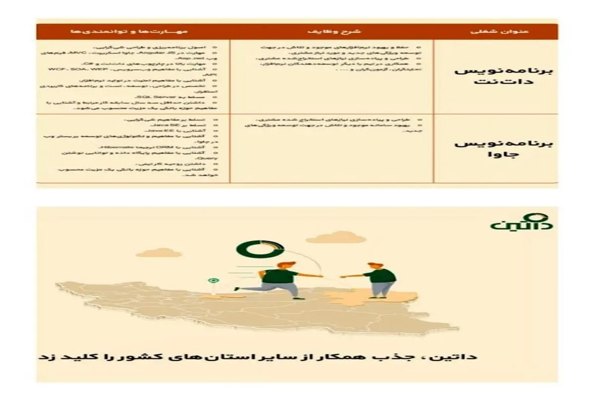 داتین، جذب همکار از سایر استانهای کشور را کلید زد