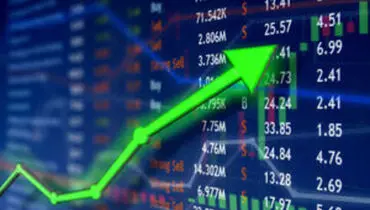بهترین روز بورس در هفته‌های اخیر/ شاخص در یک قدمی تراز یک میلیون و ۲۰۰ هزار واحدی